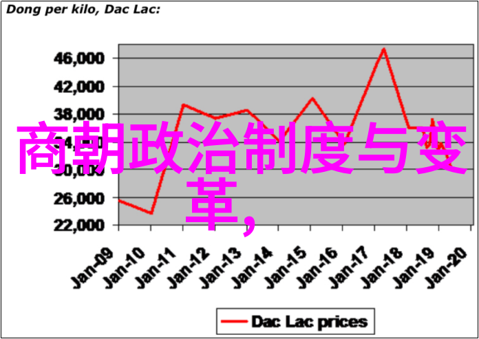 我们身后的辉煌往事简短的小学生表达