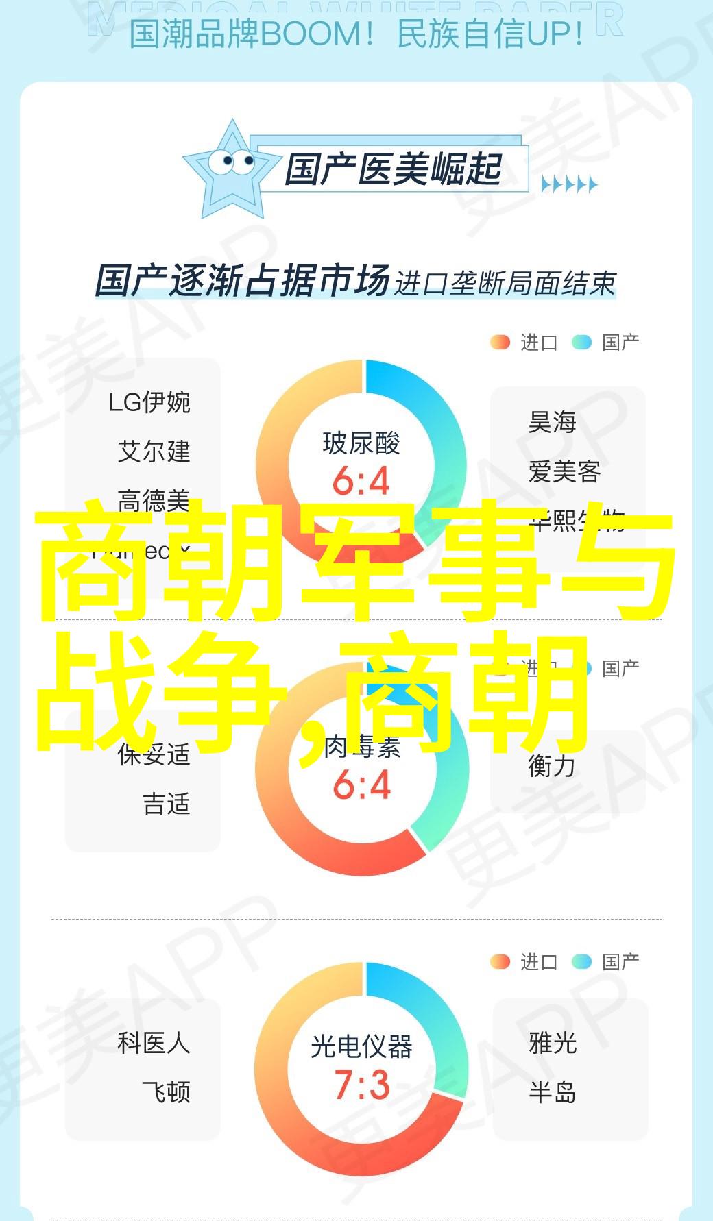 外来影响下的内政改革