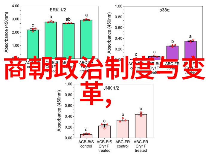 明朝最短在位帝王与大鹏所城建造年份的探秘一件物品引领历史之旅