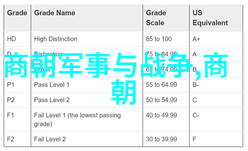 龙宫里的小鱼儿解读蛟龙这一形象的深意