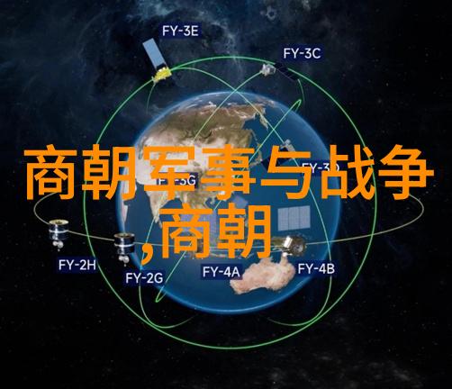 明末清初时期有哪三个英雄人物抵抗了满洲侵略者