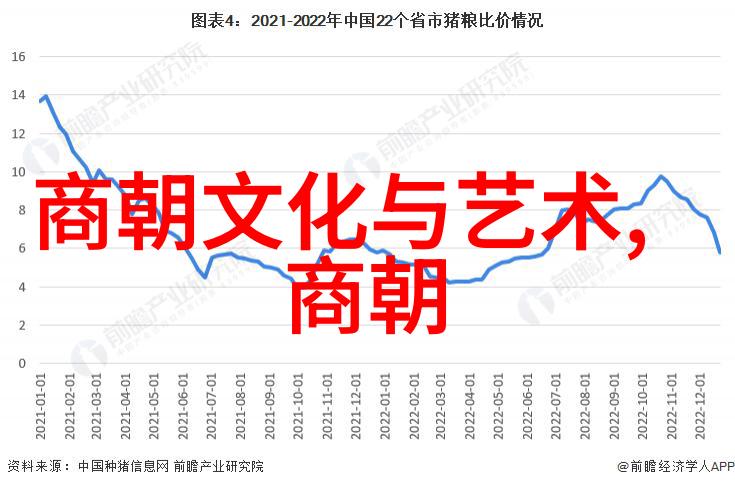 乱妃传奇宫廷斗争中的爱与恨