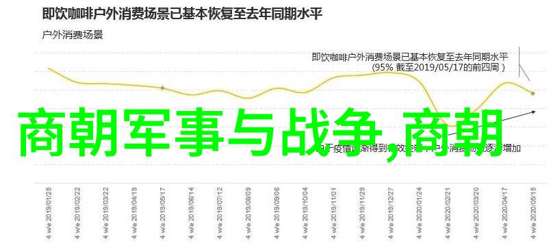 东方辉煌大明帝国的繁荣与挑战