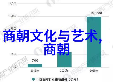 中华易学界当代影响中国十大巨擘纪传体史编委会揭晓入编神秘名单