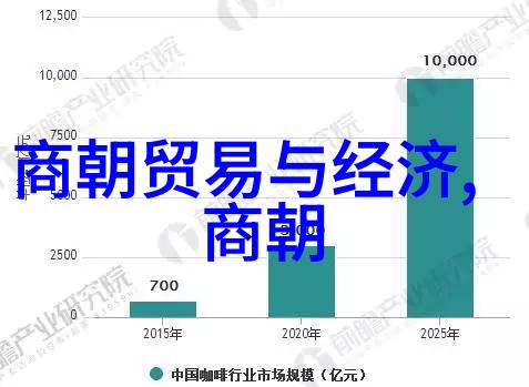 中原复苏与蒙古征服 元明朝交接时期的历史转折