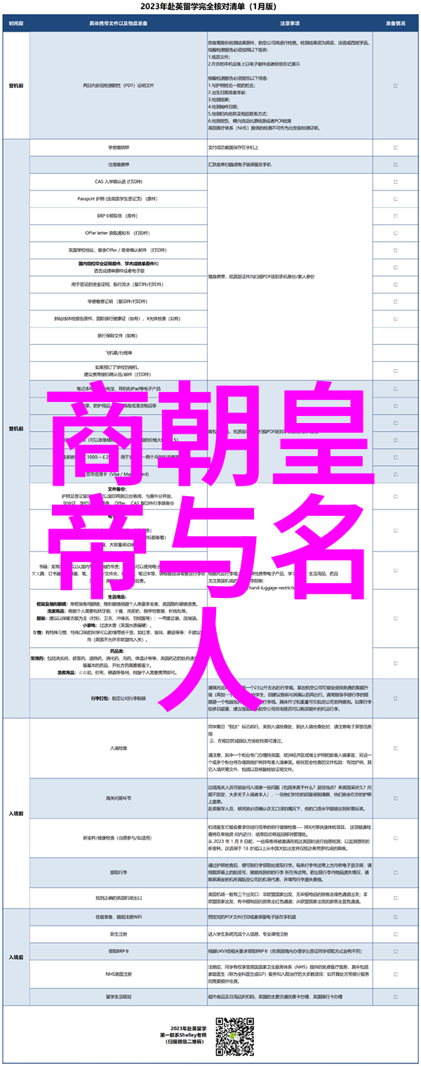 隋朝皇帝与名人杨广的奇幻时光旅行