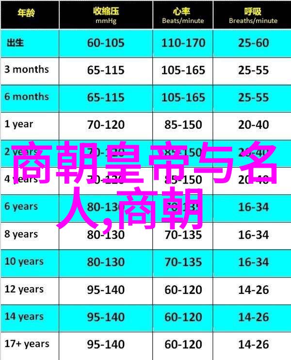 五代十国中华文明的分裂与复苏