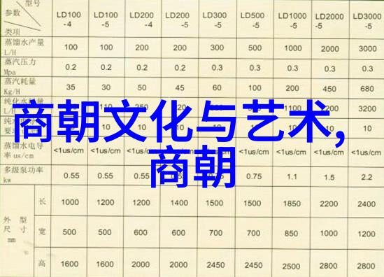 满朝官员皆是豪杰独有小郎君心中藏着一颗破碎的心