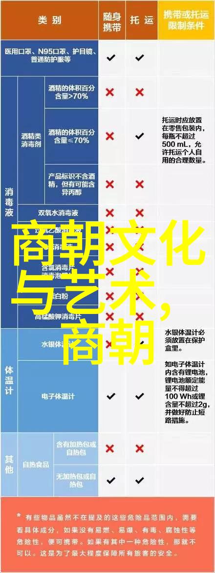 明朝时期历史我眼中的锦绣江山从努尔哈赤到崇祯的兴衰交替