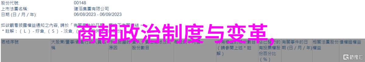 张勇刚常平仓的守望者