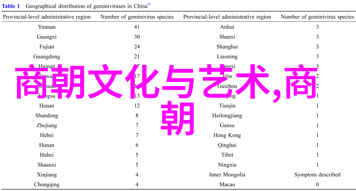 清宫秘史揭开明朝末期宫廷暗杀事件的真相
