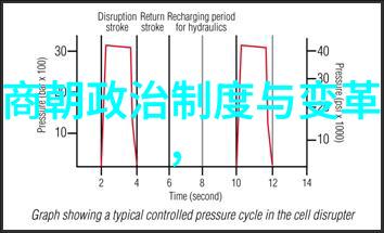 一分钟了解古埃及法老哈夫拉的神秘陵墓