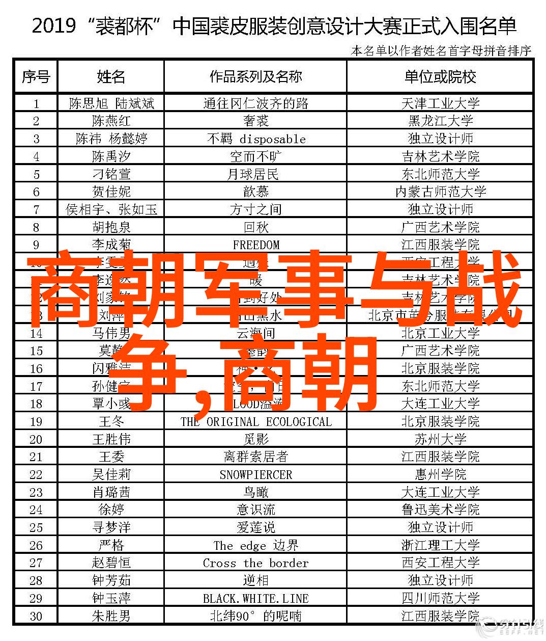 明朝到底有多强大揭秘我是如何看透明朝实力的大门