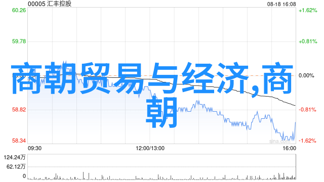 河南豫剧代表作的国家一级演员张燕