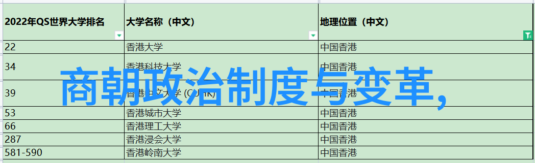 深度解析为什么明朝文化中充满诡异之处的知乎探讨