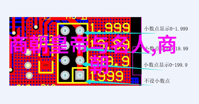 明朝继明成祖之后的皇帝明弘治帝