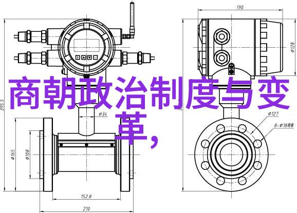 最长的封建朝代是宋朝中国历史上的鼎盛时期
