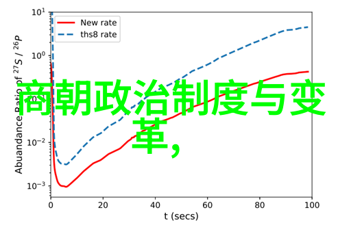 春节联欢的阴影分析86年春晚恐怖片段的社会意义