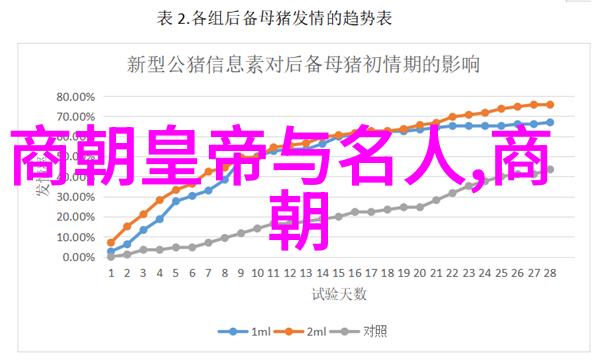 南宋如何重建政权并维持国力
