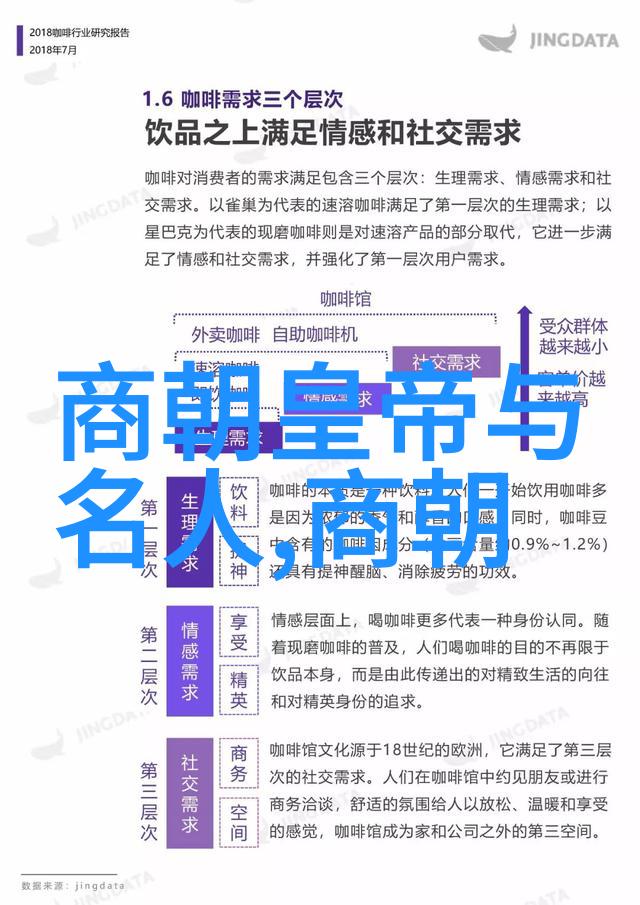明朝国姓爷之谜郑成功的隐秘家谱