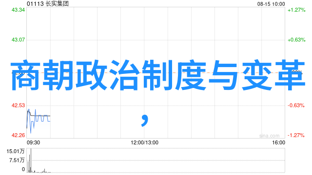 宋朝时期的邻国与盟友北宋边疆国家列表