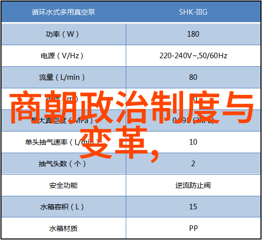 大明风华孙若微身边的丫鬟-锦衣卫下的秘密花园
