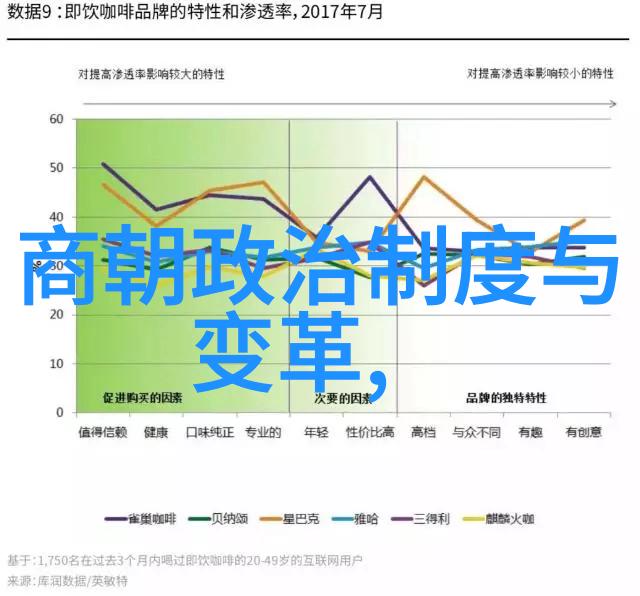 传统文化与现代生活明朝皇族后裔融入当代社会方式