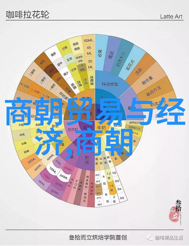 凹凸女BBW魅力大爆发曲线万千的时尚潮流