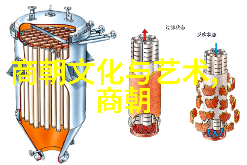 明朝那些事儿张居正的改革历程