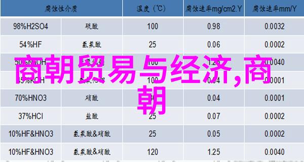古籍中的神话与民间传说简短故事集