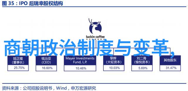晋朝历史的垃圾堆剖析最垃圾一称背后的原因与影响