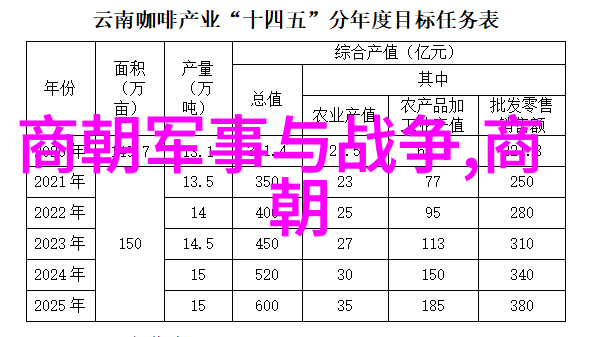 纪念马连良演唱会朱家溍探索京剧艺术深度