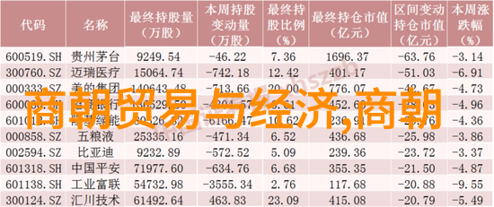 世界四帝之中卡卡又是何方