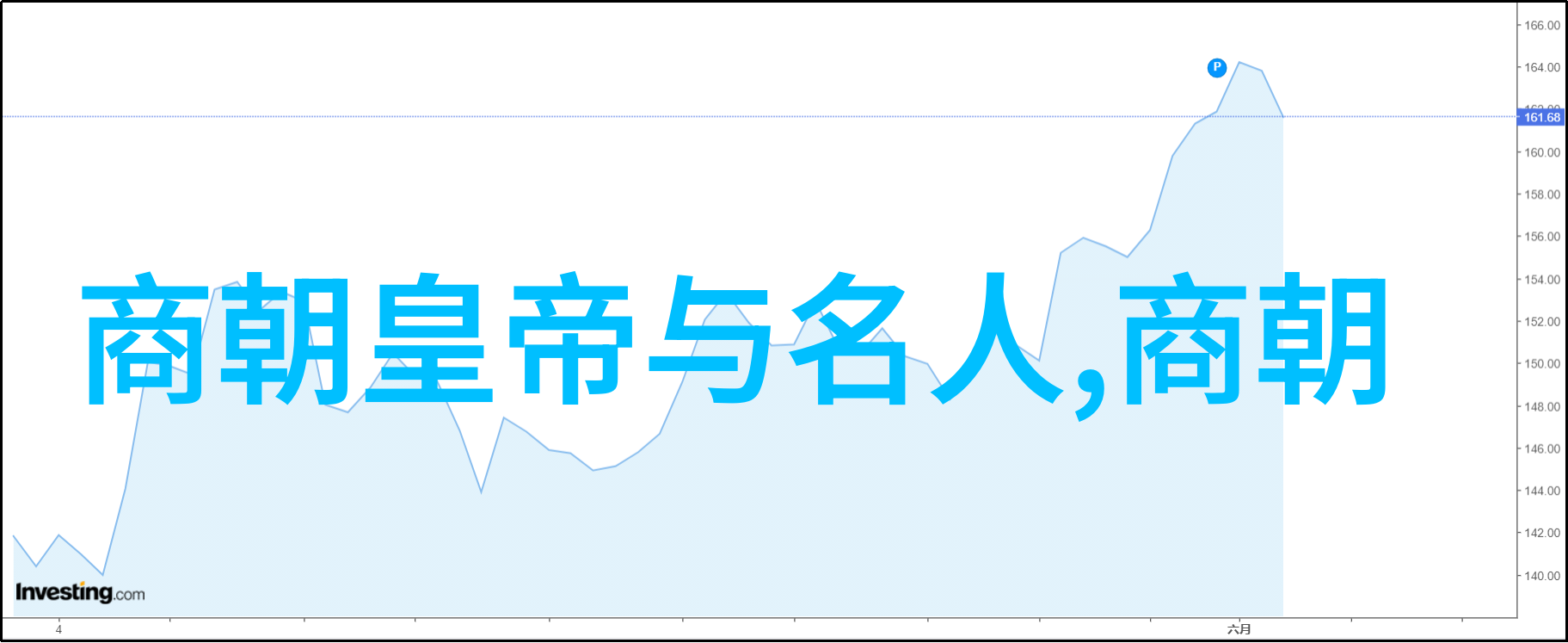 黄梅戏女驸马选段第六届艺术节文化如龙腾天下真正成为万众瞩目的主角