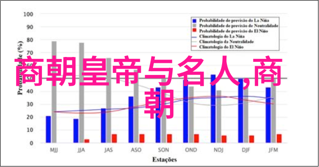 南诏国被谁灭掉的-大理盆地的末日南诏国如何在宋朝的铁蹄下灭亡
