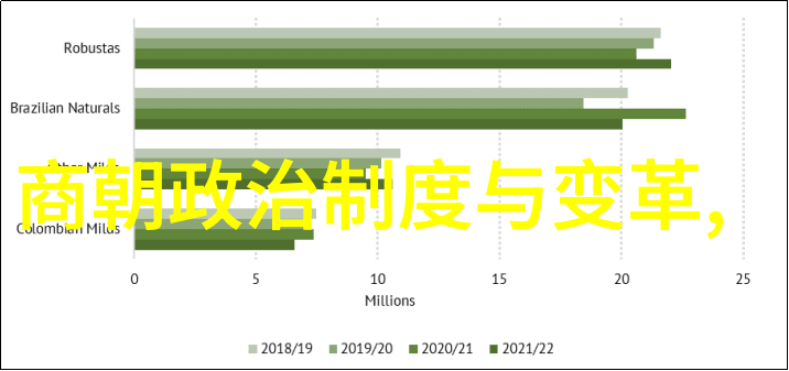书法家的故事陈新亚的艺术探索