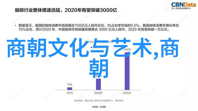 朱家溍京剧票友与十大青衣排名研究者