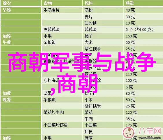 秦非子东周列国篇之禁播谜题探寻公元前858年的秘密