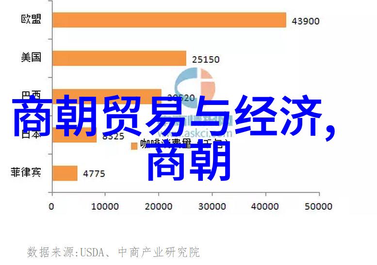 隋炀帝之子杨杲英雄小故事