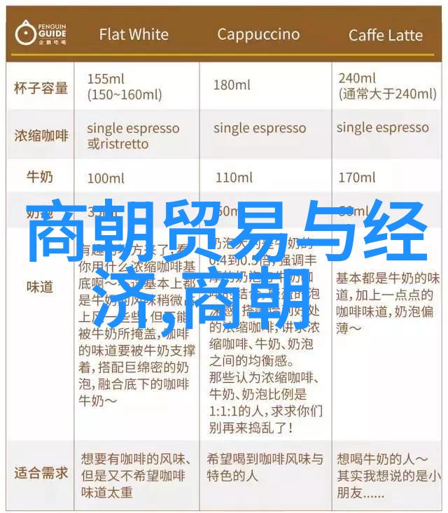 百年之谜探究未解之谜事件的学术视角