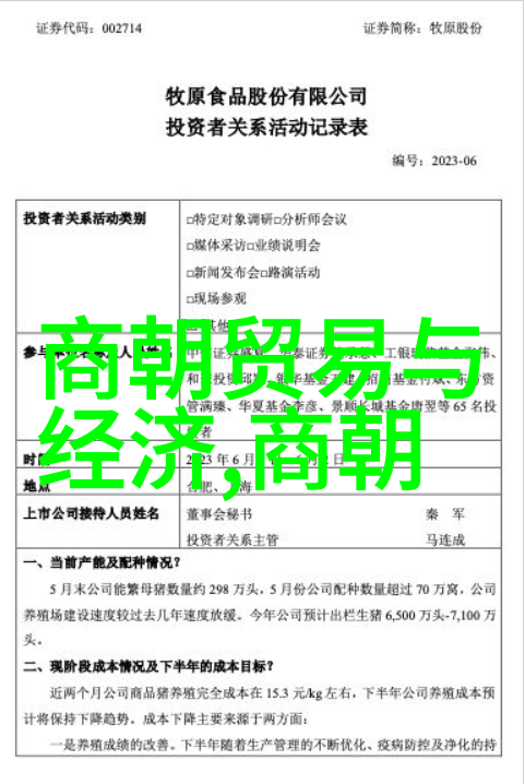 夏朝名人孔甲的社会足迹