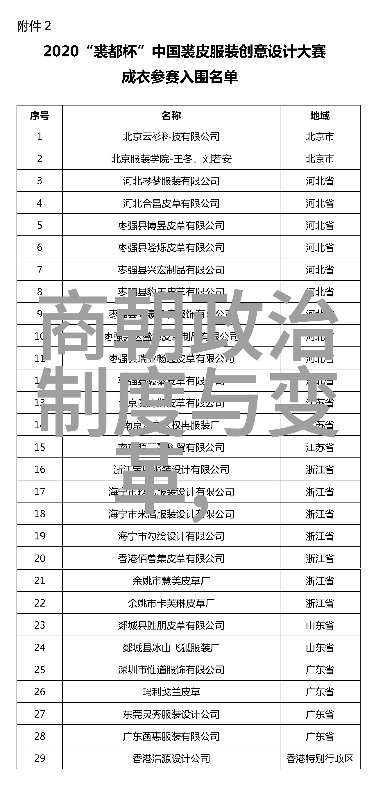 皇家宫廷生活中的奢华与礼仪规范