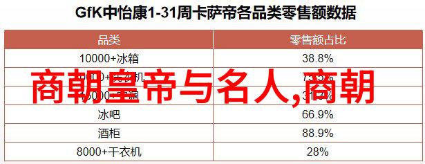 乱石交错的末日