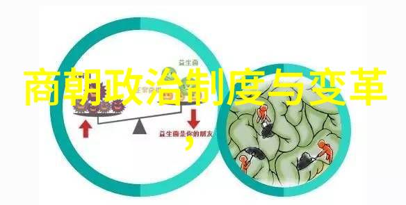 视觉史学新篇章探讨现代技术如何重构历史朝代时空图景