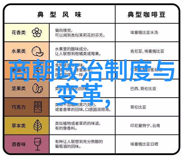 我是谁聊聊中国到底承认元朝了吗