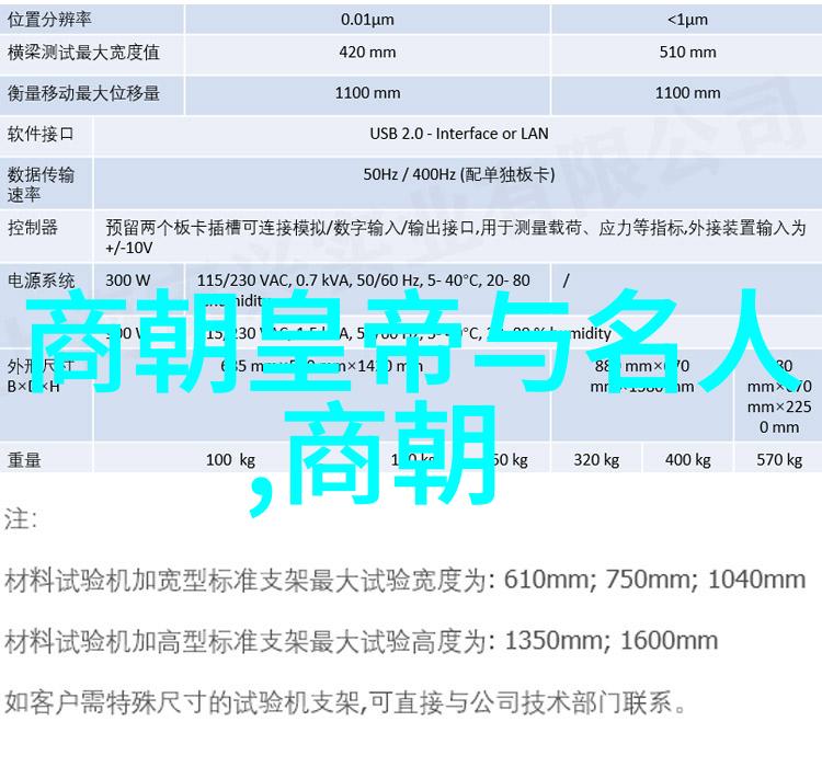 元朝军队在面对蒙古部落的攻击时士兵们的心理状态又是怎样的