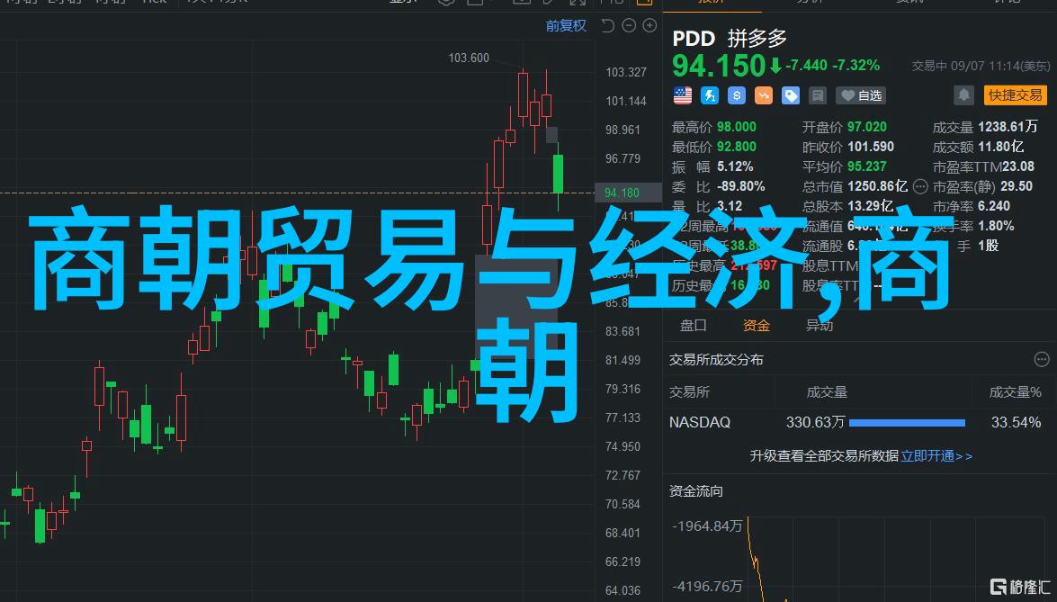 明朝皇室谱系剖析顺序表及家族关系的复杂性