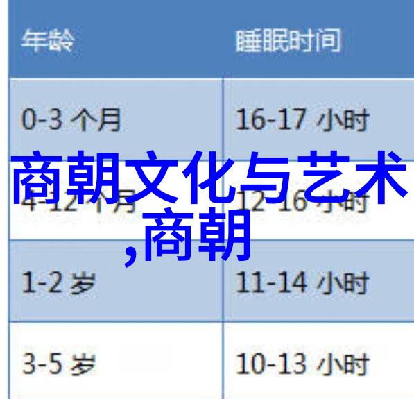 宋朝发生的著名事件 - 北宋灭亡与南宋建立的悲剧序章