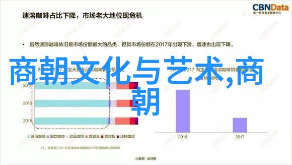 窥视过去悟今昔明朝那些事如何影响我们的今天