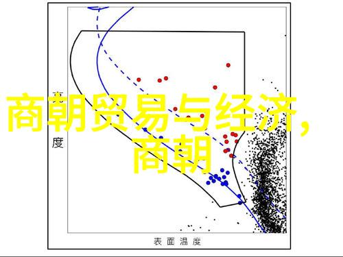 上品寒士5200冰冷智慧的光辉